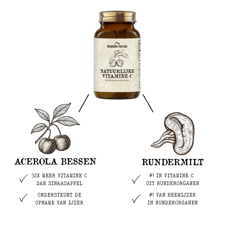 Acerola bessen & rundermilt